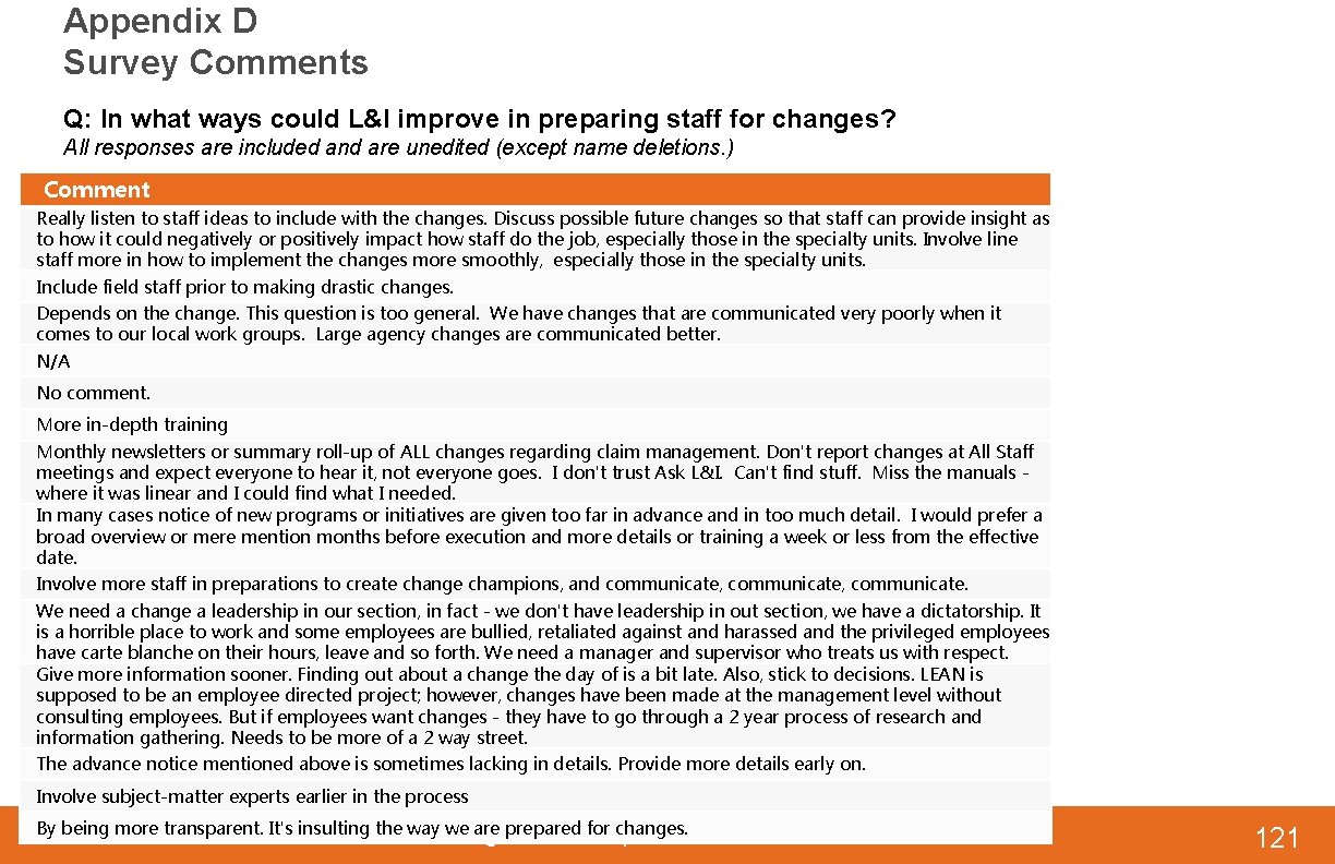 Appendix D Survey Comments Q: In what ways could L&I improve in preparing staff