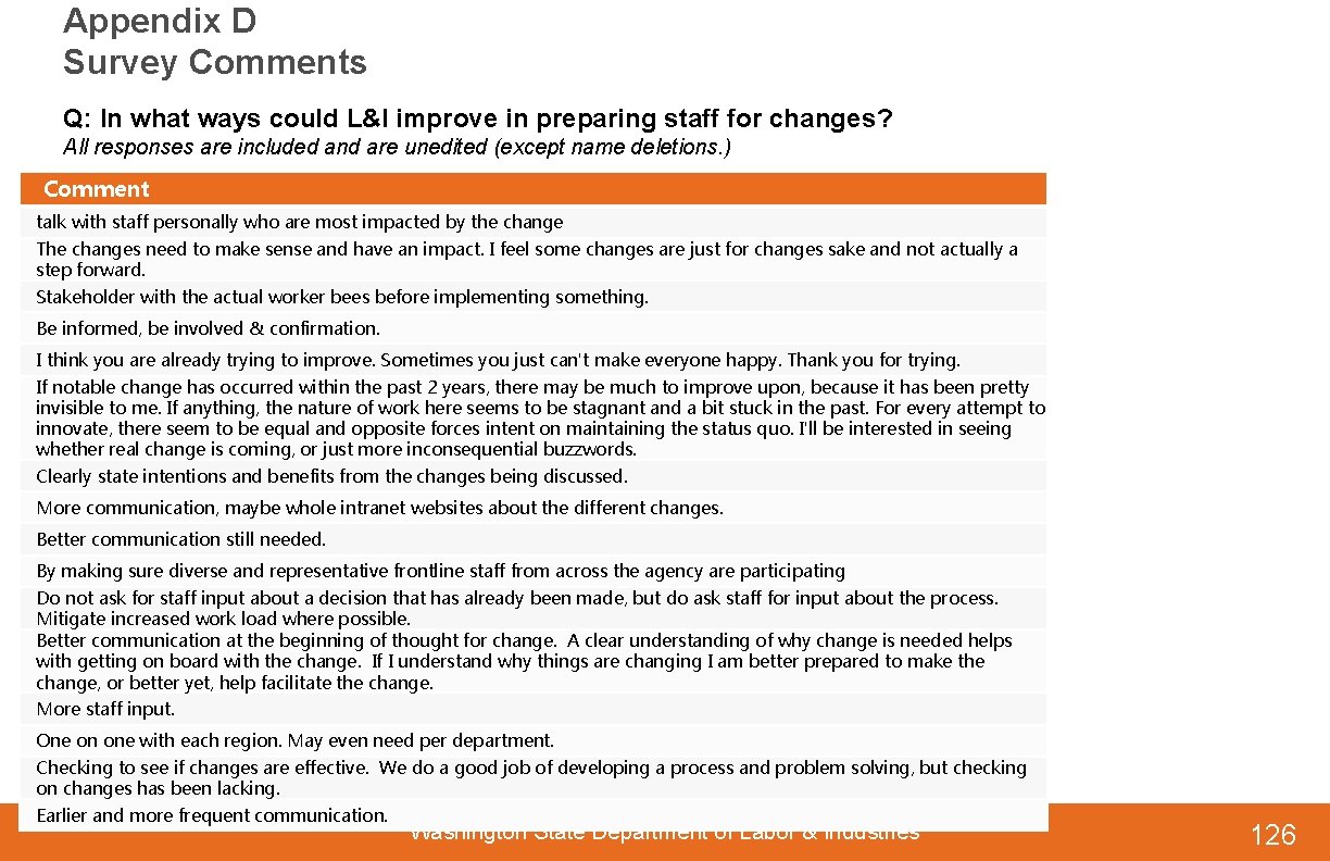 Appendix D Survey Comments Q: In what ways could L&I improve in preparing staff