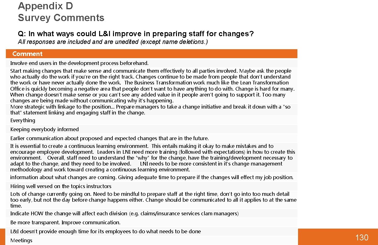 Appendix D Survey Comments Q: In what ways could L&I improve in preparing staff