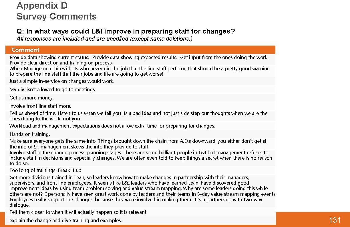 Appendix D Survey Comments Q: In what ways could L&I improve in preparing staff