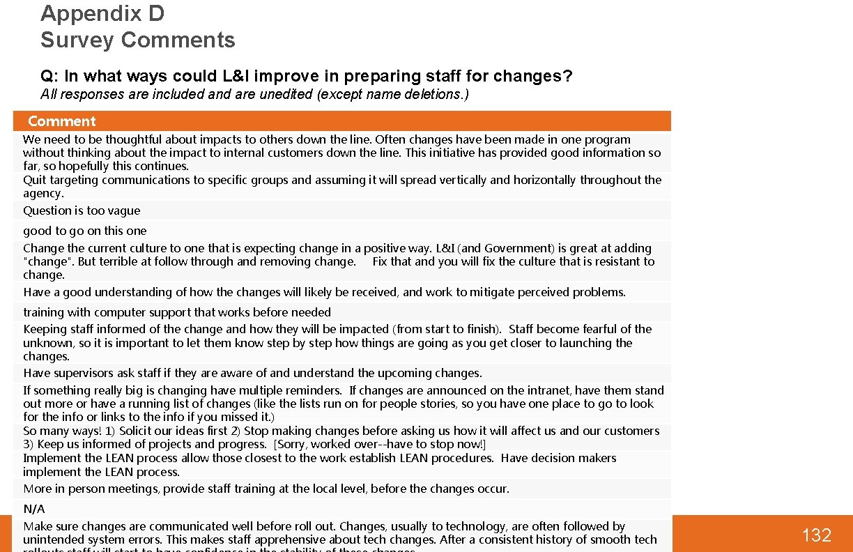 Appendix D Survey Comments Q: In what ways could L&I improve in preparing staff