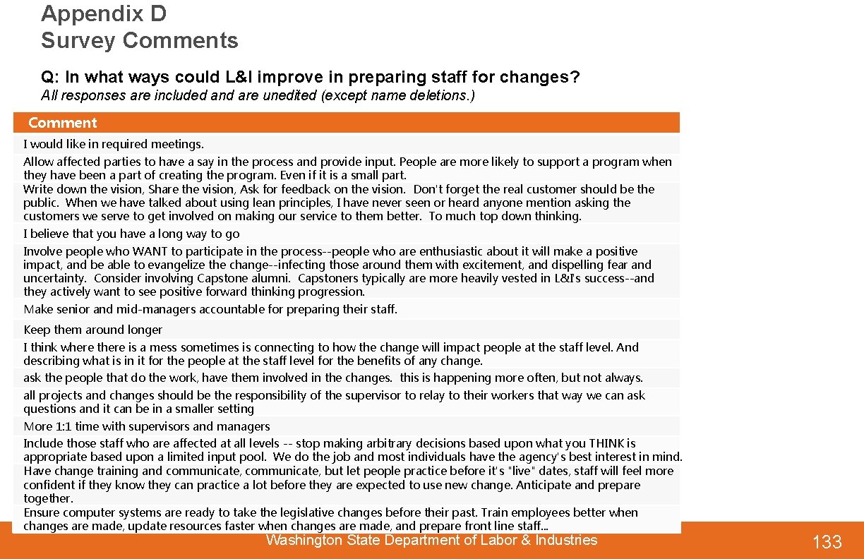 Appendix D Survey Comments Q: In what ways could L&I improve in preparing staff