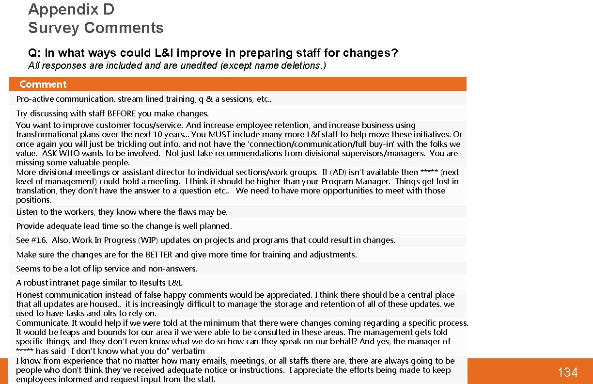 Appendix D Survey Comments Q: In what ways could L&I improve in preparing staff