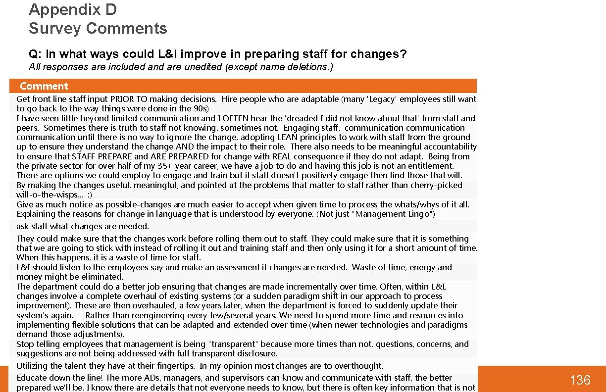 Appendix D Survey Comments Q: In what ways could L&I improve in preparing staff