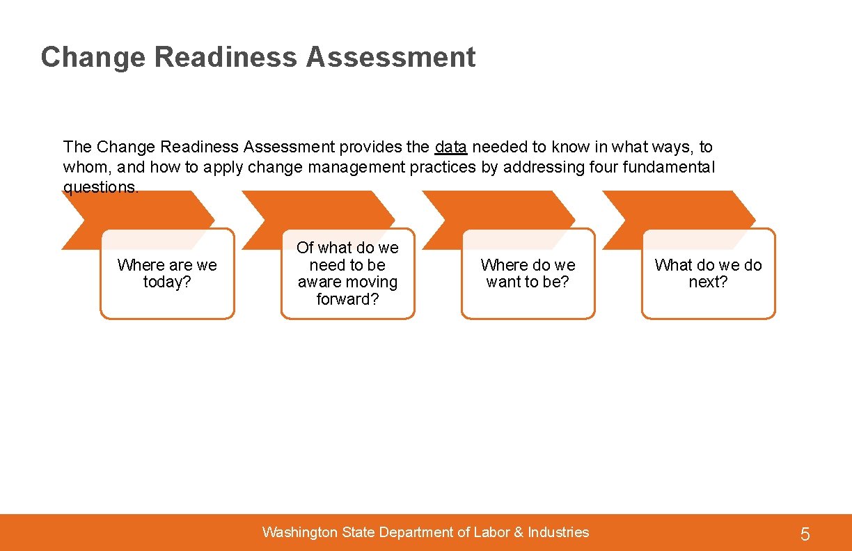 Change Readiness Assessment The Change Readiness Assessment provides the data needed to know in