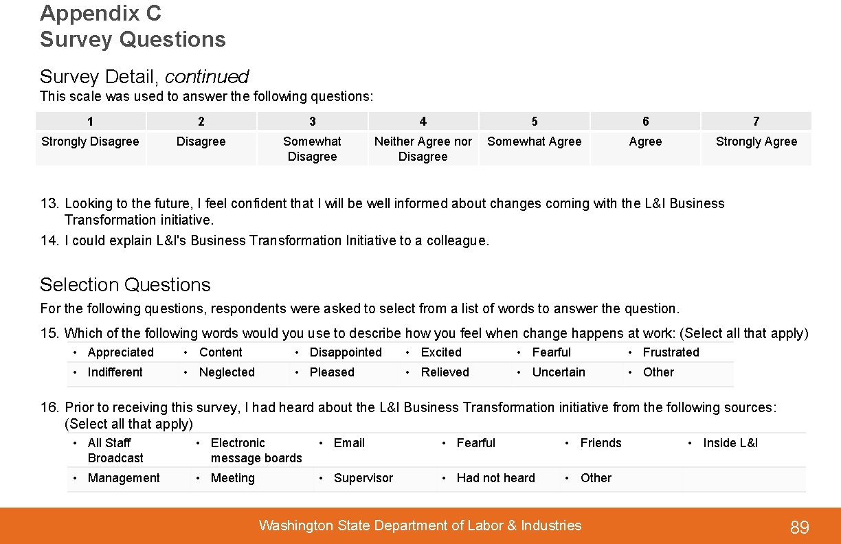 Appendix C Survey Questions Survey Detail, continued This scale was used to answer the