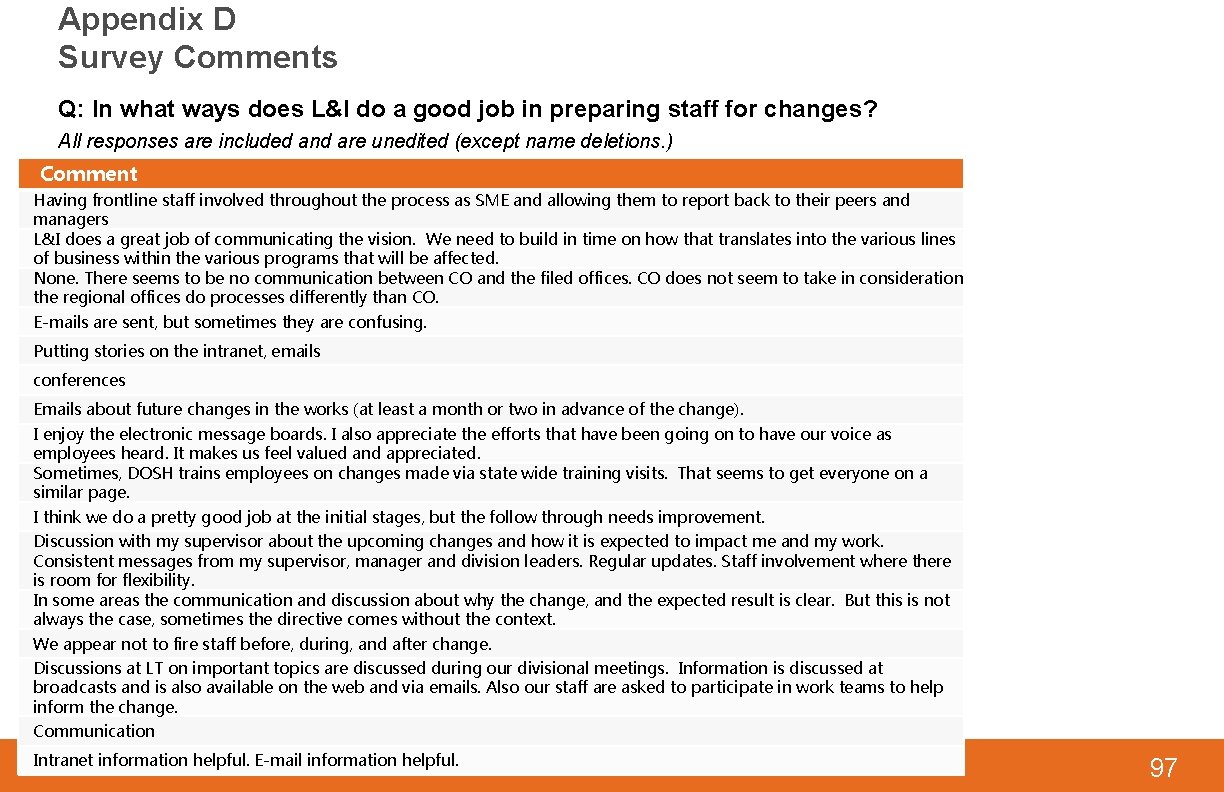 Appendix D Survey Comments Q: In what ways does L&I do a good job