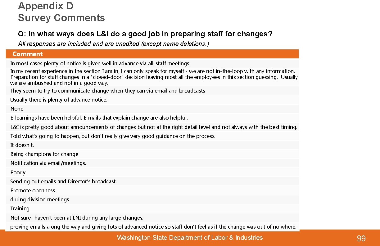 Appendix D Survey Comments Q: In what ways does L&I do a good job