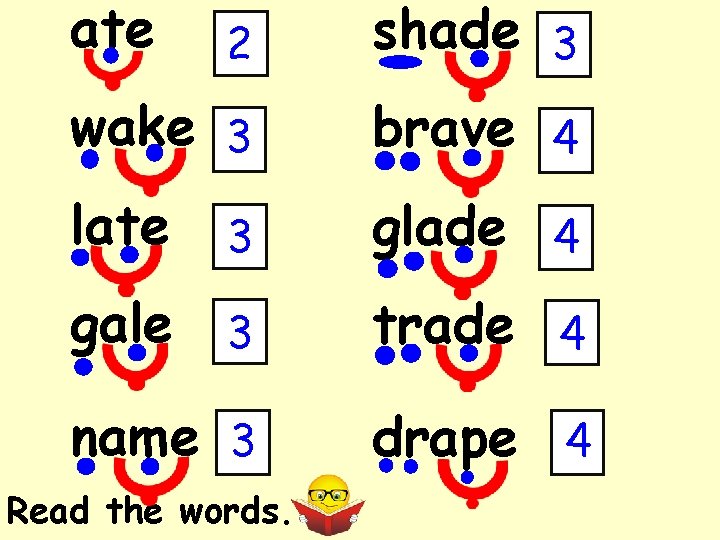 ate 2 shade 3 wake 3 brave 4 late 3 glade 4 gale 3