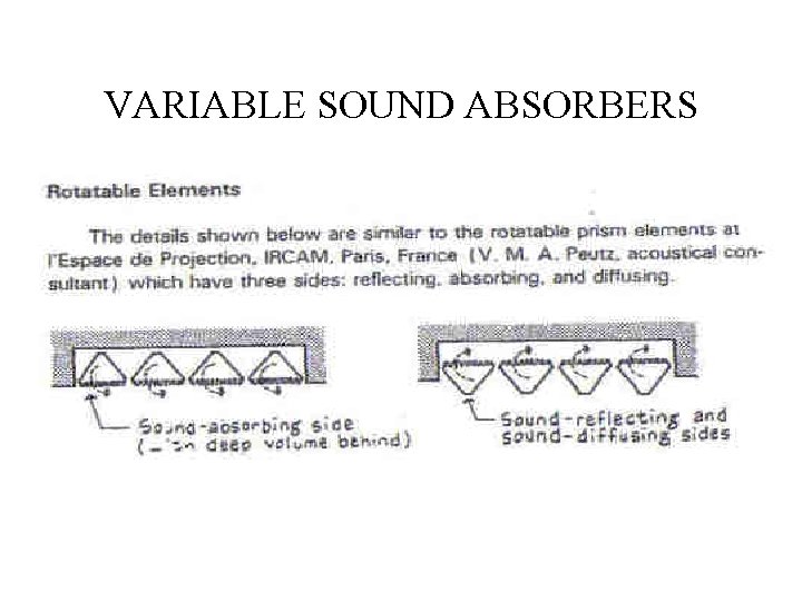 VARIABLE SOUND ABSORBERS 