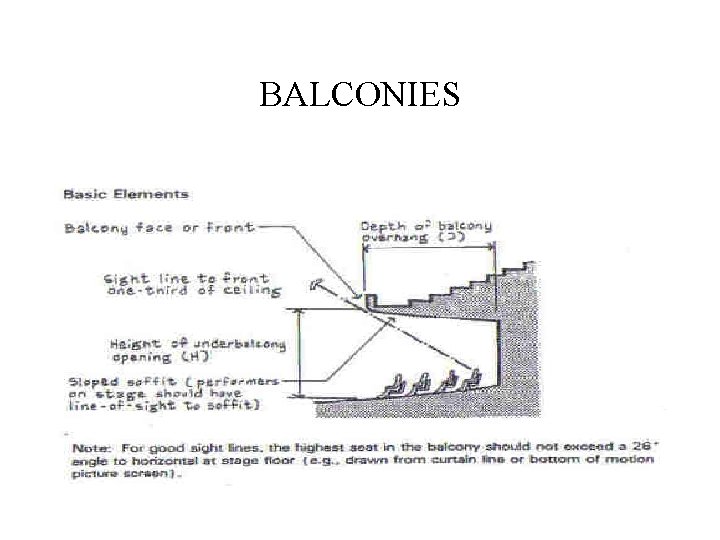 BALCONIES 