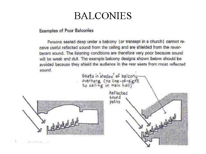 BALCONIES 