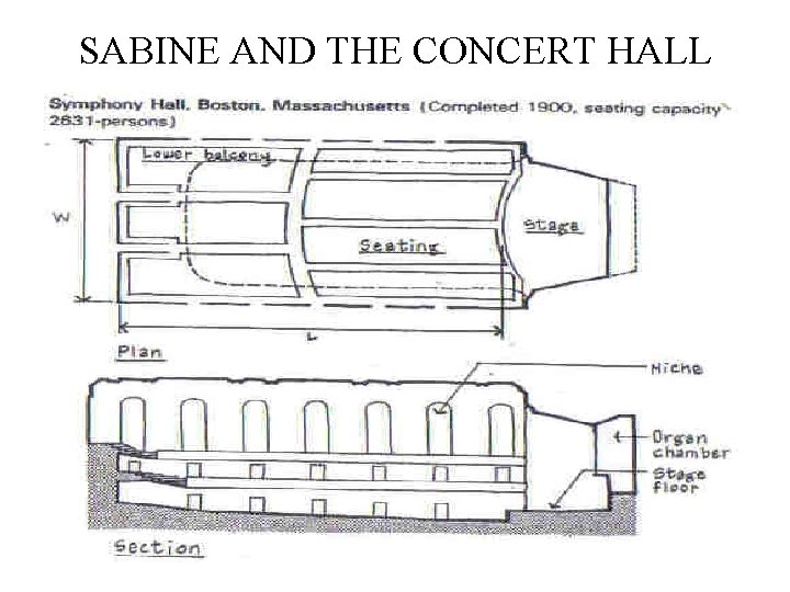 SABINE AND THE CONCERT HALL 
