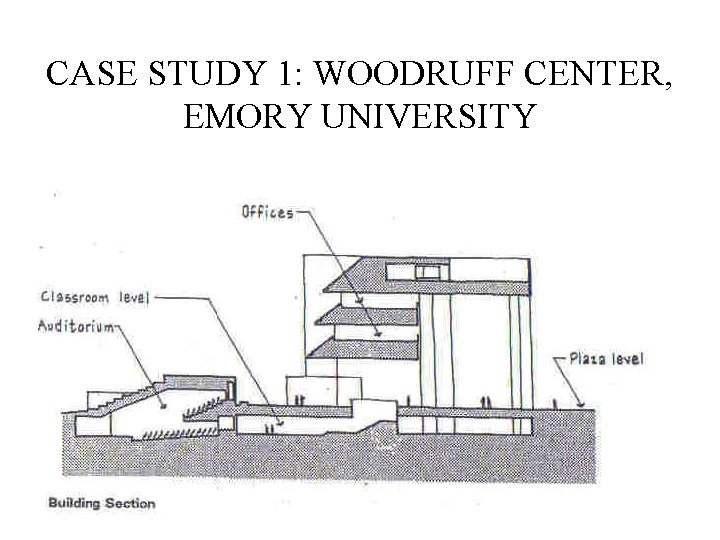 CASE STUDY 1: WOODRUFF CENTER, EMORY UNIVERSITY 