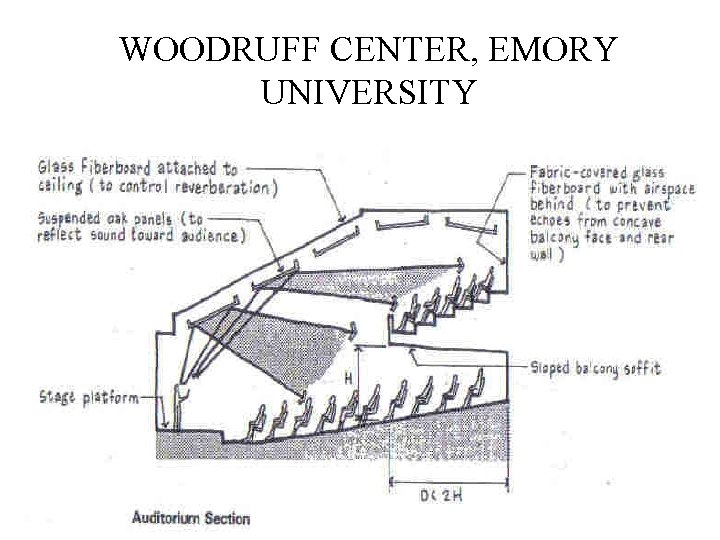 WOODRUFF CENTER, EMORY UNIVERSITY 