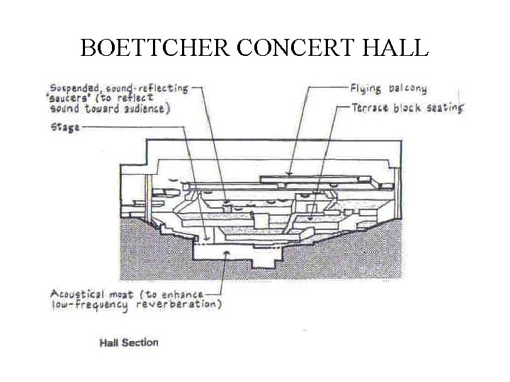 BOETTCHER CONCERT HALL 