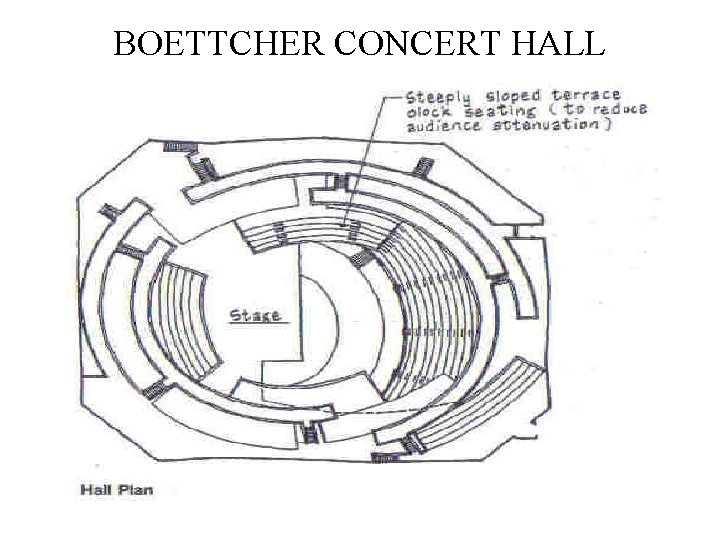 BOETTCHER CONCERT HALL 