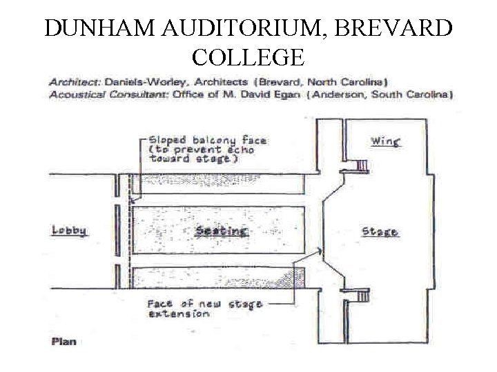 DUNHAM AUDITORIUM, BREVARD COLLEGE 