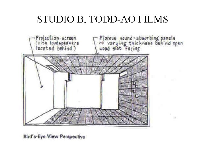 STUDIO B, TODD-AO FILMS 