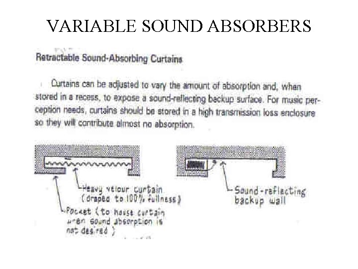 VARIABLE SOUND ABSORBERS 