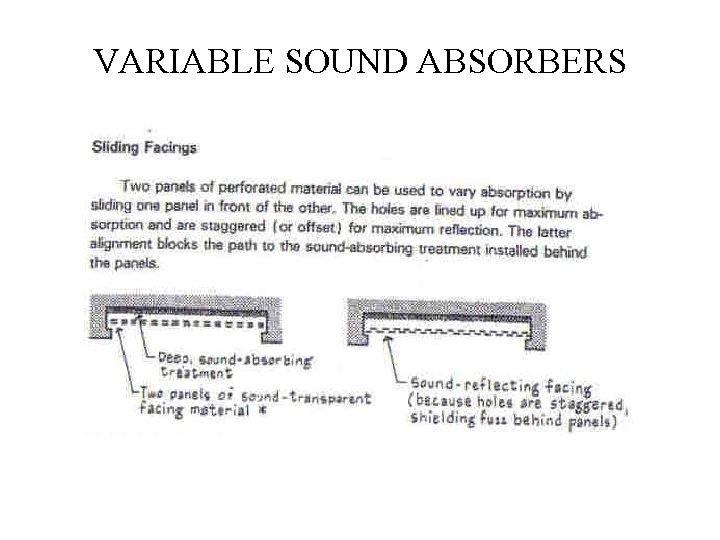 VARIABLE SOUND ABSORBERS 