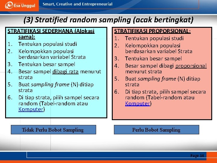 (3) Stratified random sampling (acak bertingkat) STRATIFIKASI SEDERHANA (Alokasi sama): 1. Tentukan populasi studi