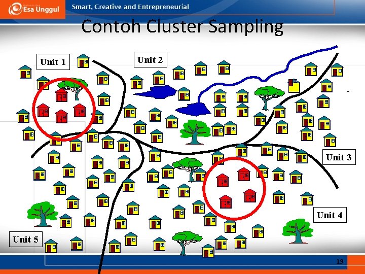 Contoh Cluster Sampling Unit 1 Unit 2 Unit 3 Unit 4 Unit 5 19