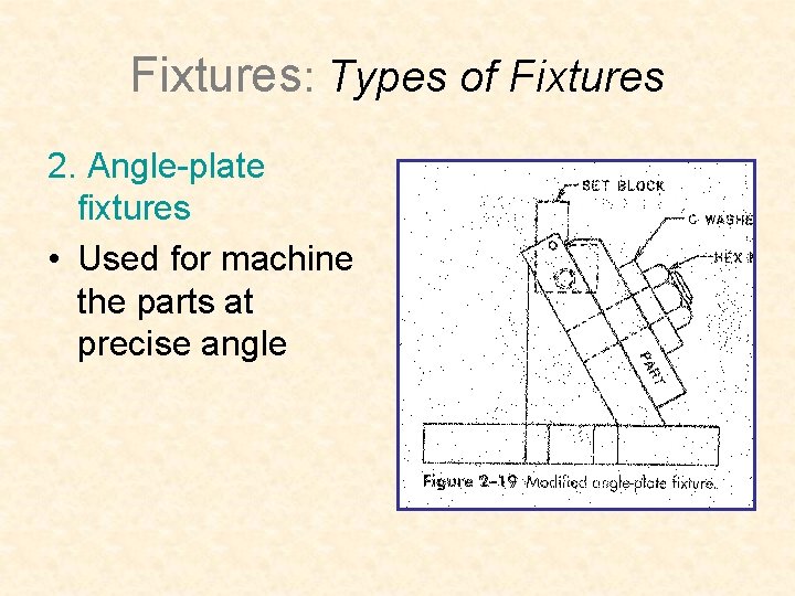 Fixtures: Types of Fixtures 2. Angle-plate fixtures • Used for machine the parts at