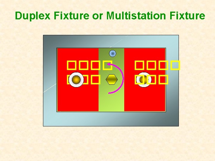 Duplex Fixture or Multistation Fixture ���� ��� 