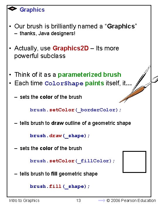 Graphics • Our brush is brilliantly named a “Graphics” – thanks, Java designers! •