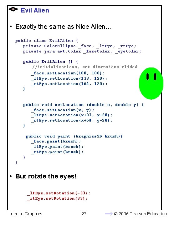 Evil Alien • Exactly the same as Nice Alien… public class Evil. Alien {