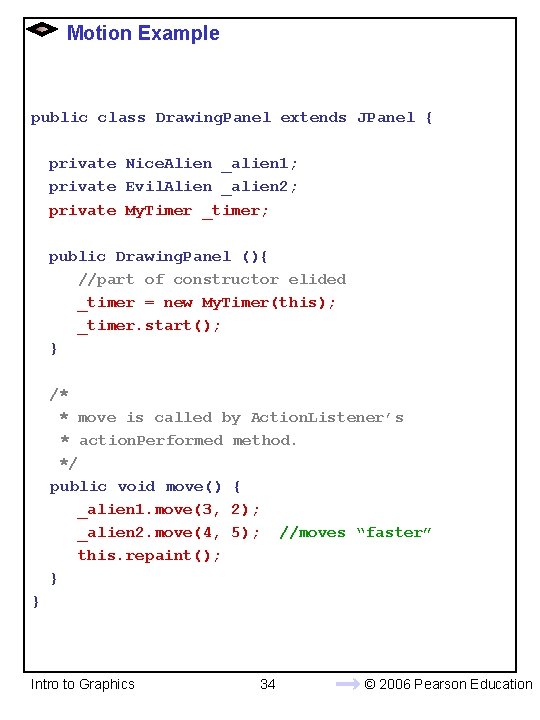 Motion Example public class Drawing. Panel extends JPanel { private Nice. Alien _alien 1;