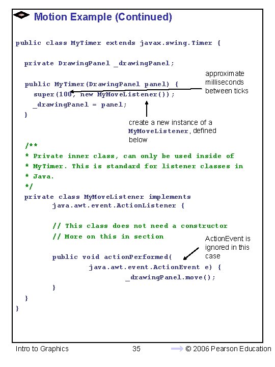 Motion Example (Continued) public class My. Timer extends javax. swing. Timer { private Drawing.