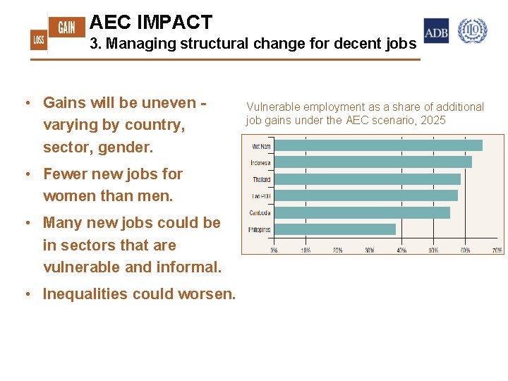 AEC IMPACT 3. Managing structural change for decent jobs 13 • Gains will be