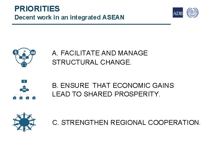 PRIORITIES Decent work in an integrated ASEAN 22 A. FACILITATE AND MANAGE STRUCTURAL CHANGE.