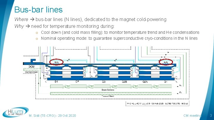 Bus-bar lines Where bus-bar lines (N lines), dedicated to the magnet cold-powering Why need