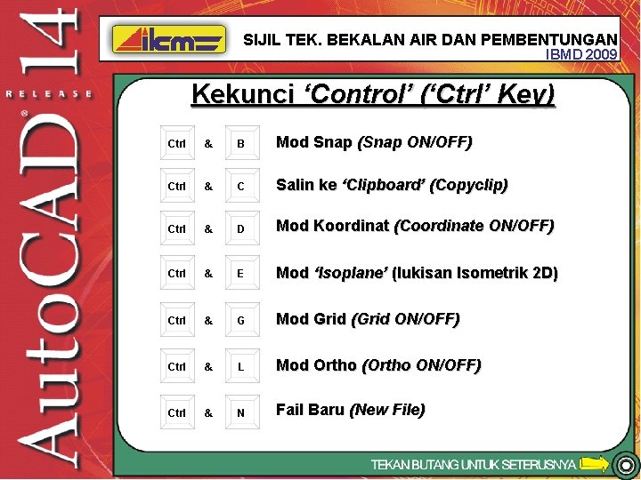 SIJIL TEK. BEKALAN AIR DAN PEMBENTUNGAN IBMD 2009 Kekunci ‘Control’ (‘Ctrl’ Key) Ctrl &