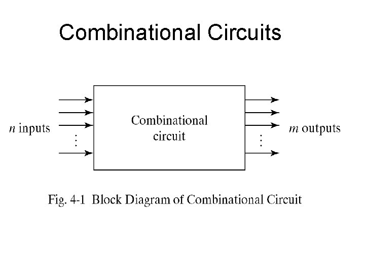 Combinational Circuits Combinational Circuits