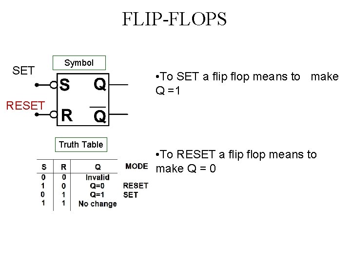 FLIP-FLOPS SET Symbol • To SET a flip flop means to make Q =1 FLIP-FLOPS SET Symbol • To SET a flip flop means to make Q =1