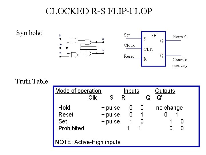CLOCKED R-S FLIP-FLOP Symbols: Set Clock Reset S FF Q Normal CLK R Q CLOCKED R-S FLIP-FLOP Symbols: Set Clock Reset S FF Q Normal CLK R Q