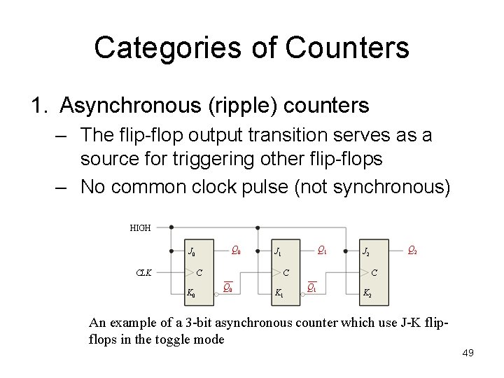 Categories of Counters 1. Asynchronous (ripple) counters – The flip-flop output transition serves as Categories of Counters 1. Asynchronous (ripple) counters – The flip-flop output transition serves as