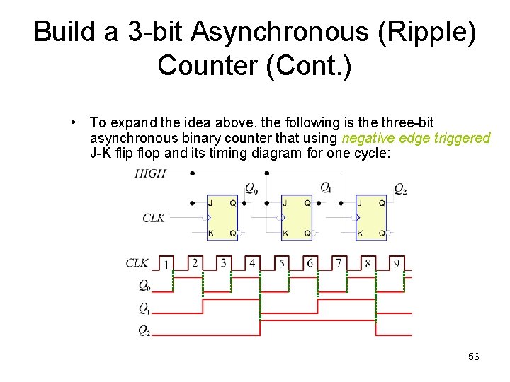 Build a 3 -bit Asynchronous (Ripple) Counter (Cont. ) • To expand the idea Build a 3 -bit Asynchronous (Ripple) Counter (Cont. ) • To expand the idea