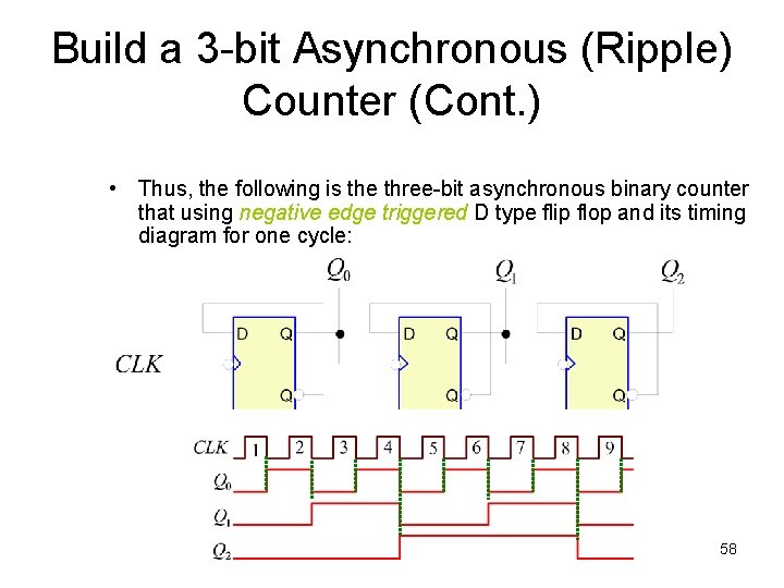 Build a 3 -bit Asynchronous (Ripple) Counter (Cont. ) • Thus, the following is Build a 3 -bit Asynchronous (Ripple) Counter (Cont. ) • Thus, the following is