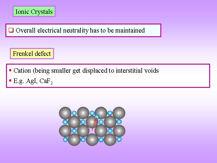 Ionic Crystals q Overall electrical neutrality has to be maintained Frenkel defect § Cation