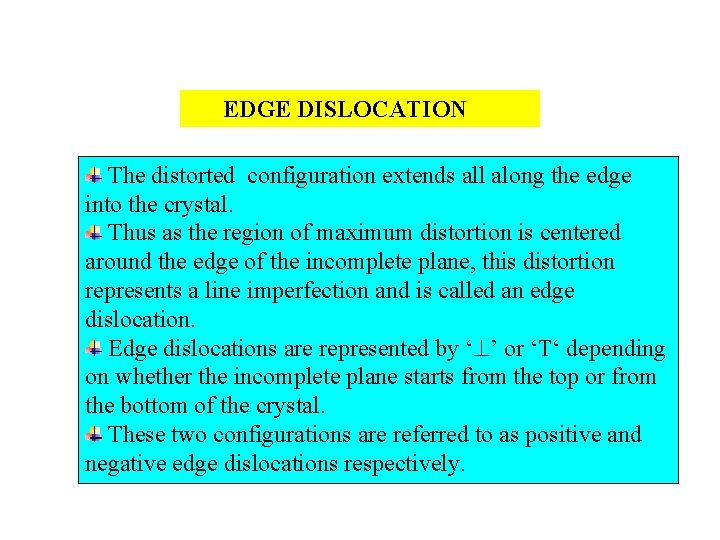 EDGE DISLOCATION The distorted configuration extends all along the edge into the crystal. Thus