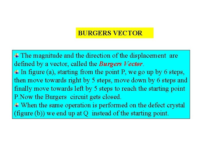 BURGERS VECTOR The magnitude and the direction of the displacement are defined by a