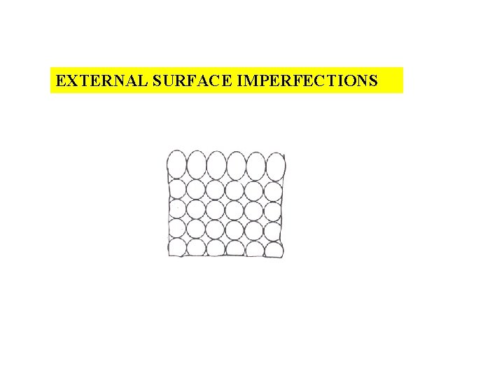 EXTERNAL SURFACE IMPERFECTIONS 