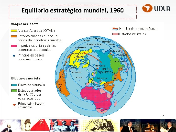 Equilibrio estratégico mundial, 1960 