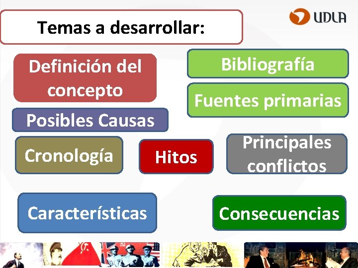 Temas a desarrollar: Definición del concepto Posibles Causas Cronología Características Bibliografía Fuentes primarias Hitos