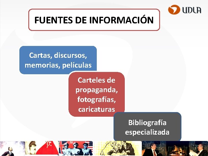 FUENTES DE INFORMACIÓN Cartas, discursos, memorias, películas Carteles de propaganda, fotografías, caricaturas Bibliografía especializada